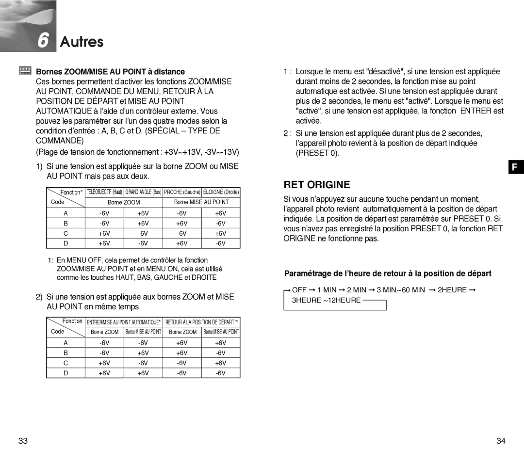 Samsung SCC-C4201P, SCC-C4301P manual Autres, RET Origine, Bornes ZOOM/MISE AU Point à distance 