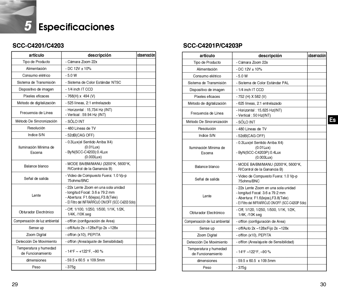 Samsung SCC-C4301P, SCC-C4201P manual Especificaciones, Artículo Descripción 