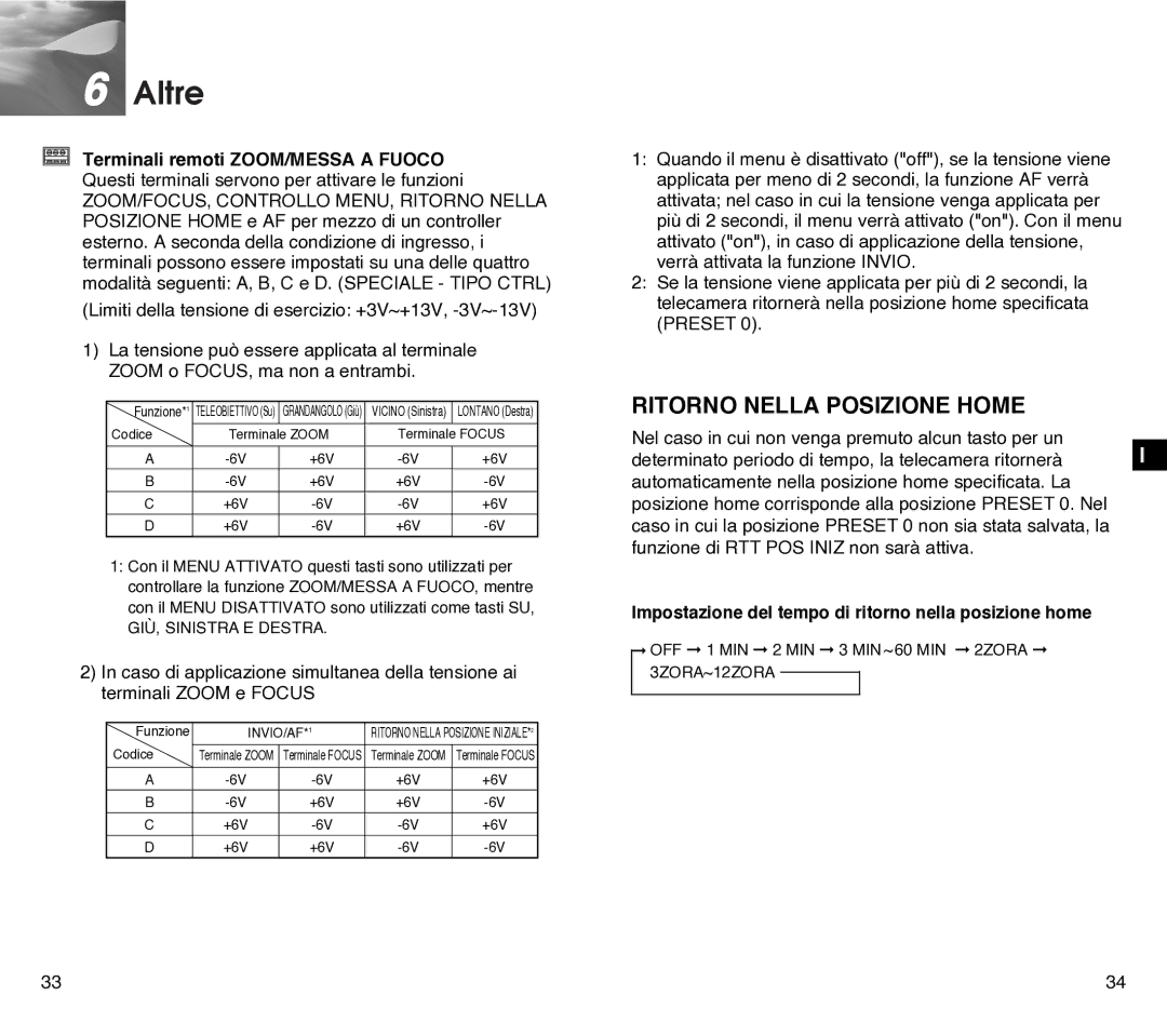 Samsung SCC-C4201P, SCC-C4301P Altre, Ritorno Nella Posizione Home, Impostazione del tempo di ritorno nella posizione home 