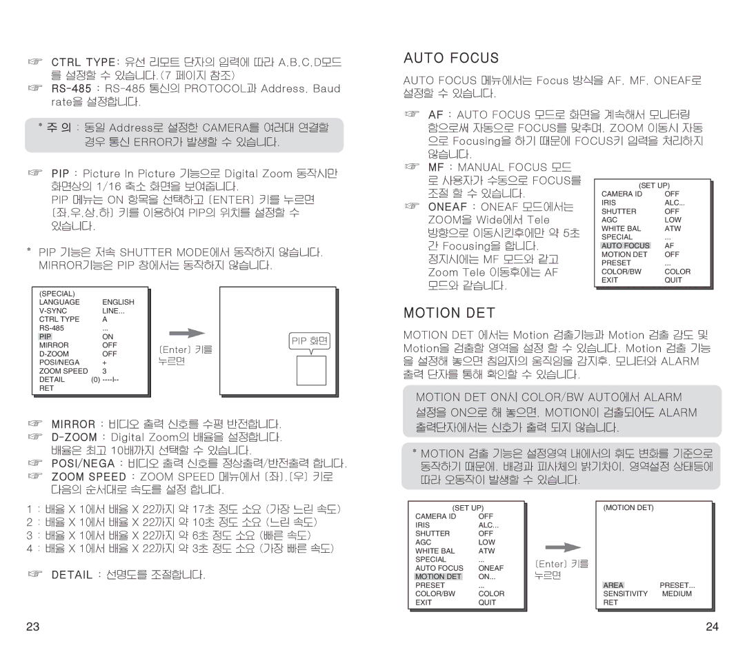 Samsung SCC-C4201(P) manual Special Language English Sync Line Ctrl Type 