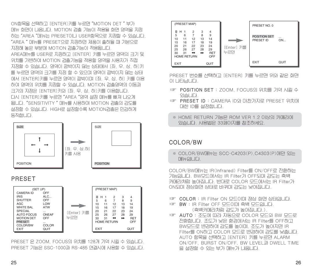 Samsung SCC-C4201(P) manual Size Position SET UP Camera ID OFF Iris 