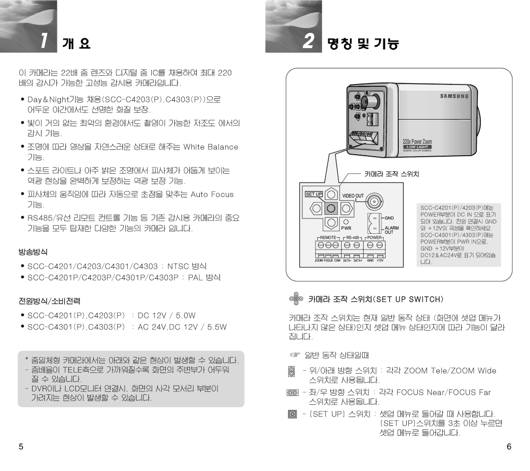 Samsung SCC-C4201(P) manual Remote 