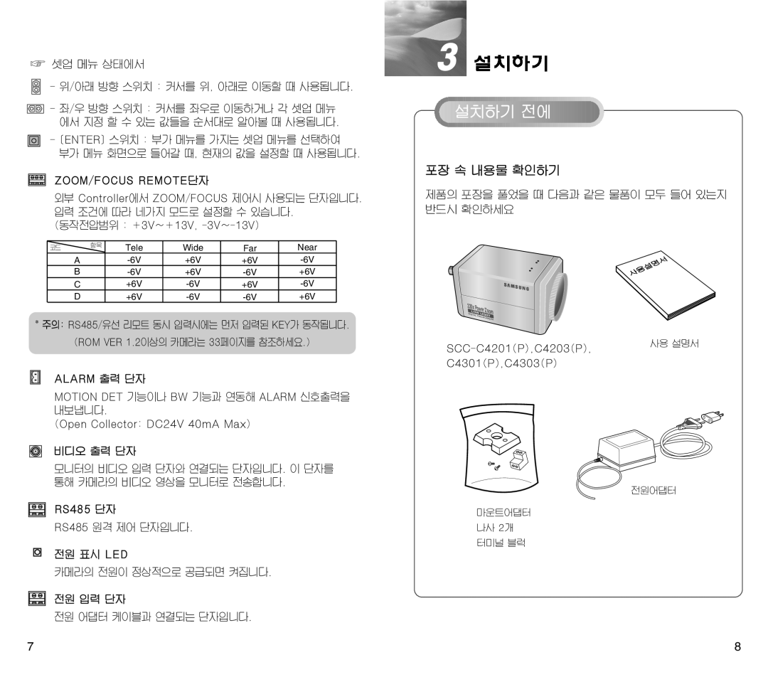 Samsung SCC-C4201(P) manual Tele Wide Far Near +6V 