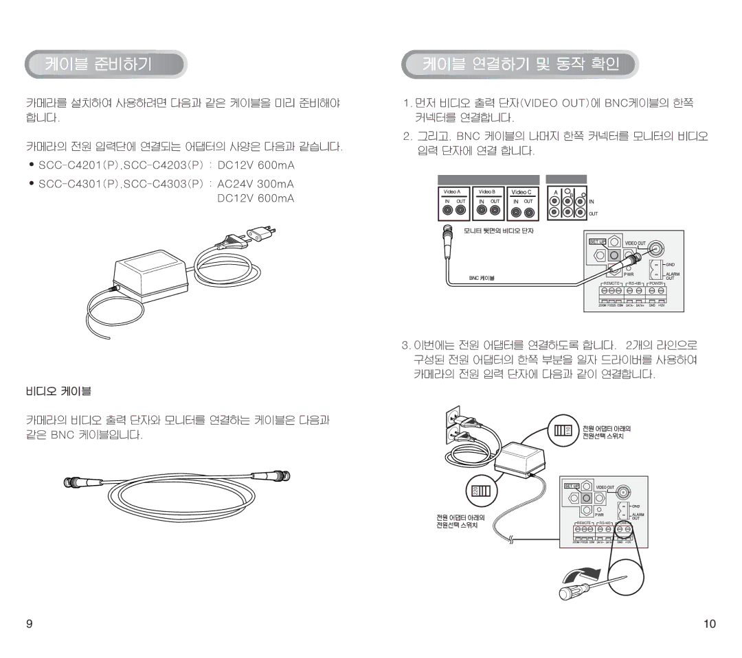 Samsung SCC-C4201(P) manual Remote 