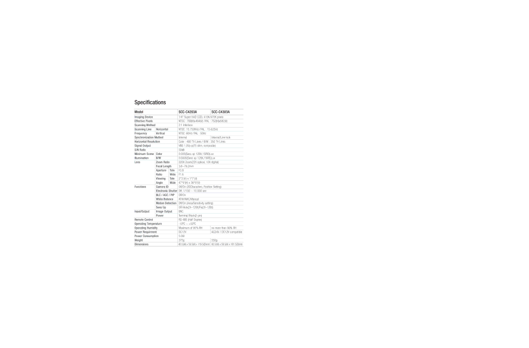 Samsung dimensions Specifications, Model SCC-C4203A SCC-C4303A, Bnc, DC12V 