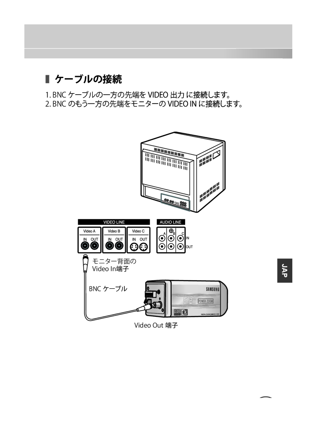 Samsung SCC-C4233P, SCC-C4333P, SCC-C4335P, SCC-C4235P manual ケーブルの接続 