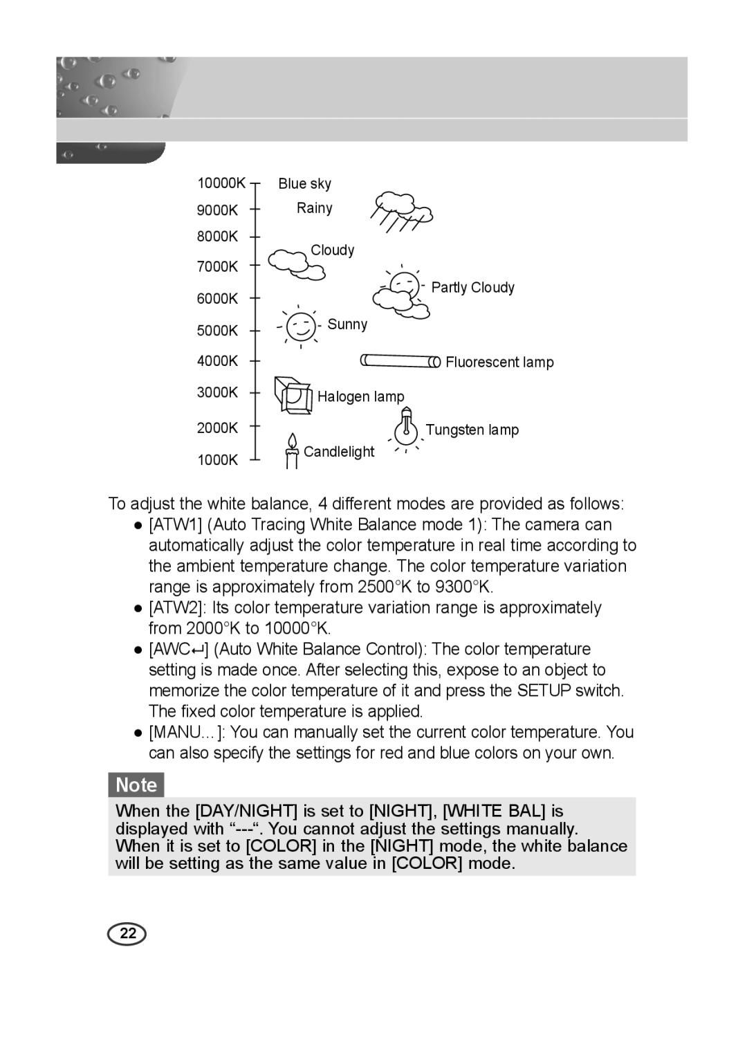 Samsung SCC-C4335P, SCC-C4333P, SCC-C4233P, SCC-C4235P manual Fixed color temperature is applied 