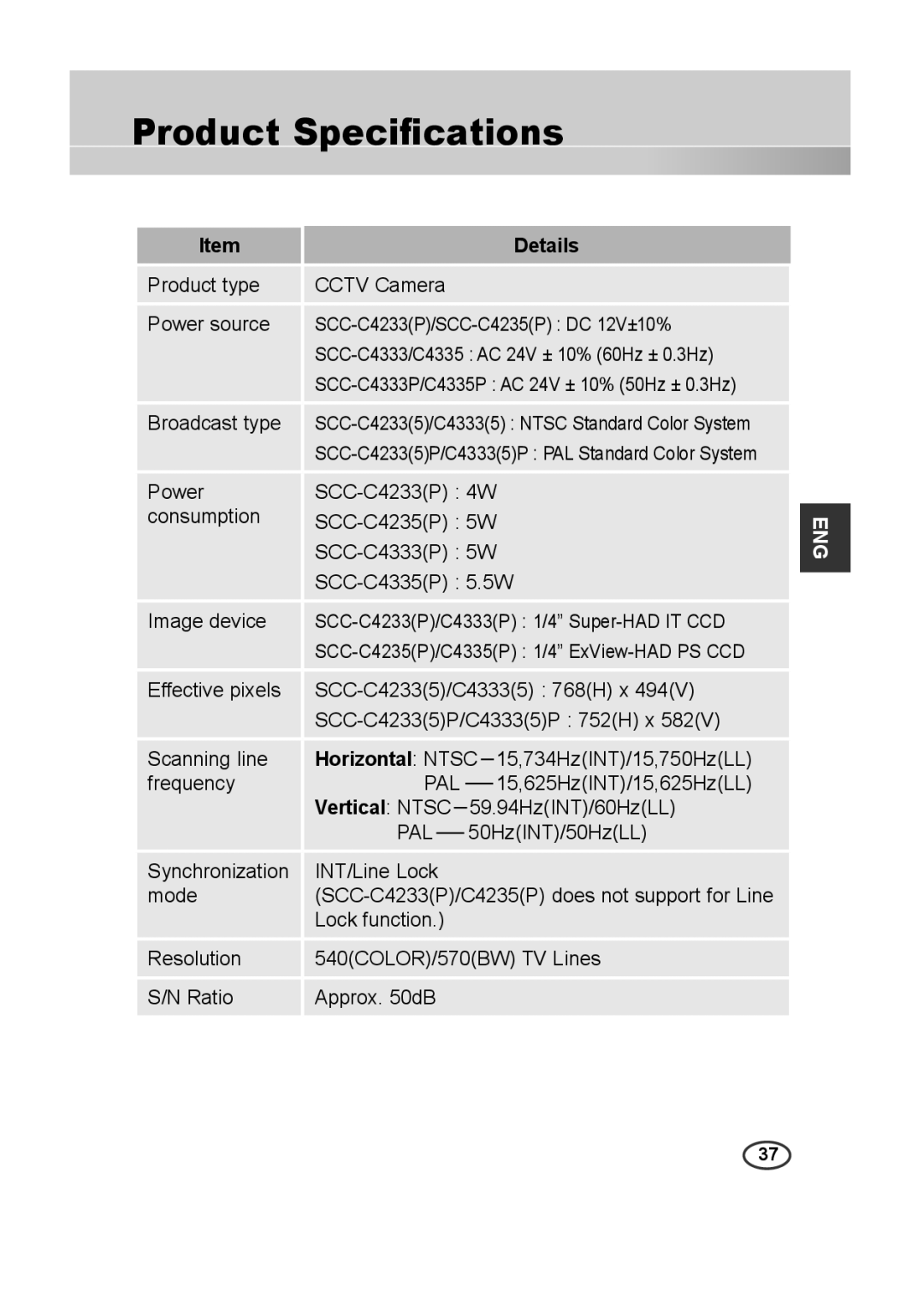 Samsung SCC-C4335P, SCC-C4333P, SCC-C4233P, SCC-C4235P manual Product Specifications, Details 