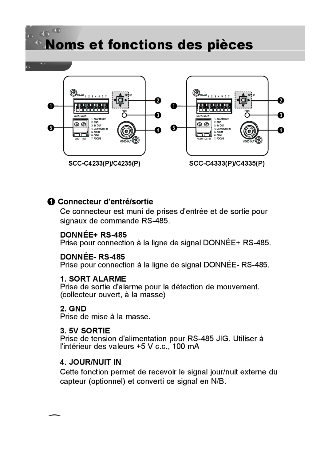 Samsung SCC-C4233P, SCC-C4333P, SCC-C4335P, SCC-C4235P manual Noms et fonctions des pièces, Connecteur dentré/sortie, Gnd 