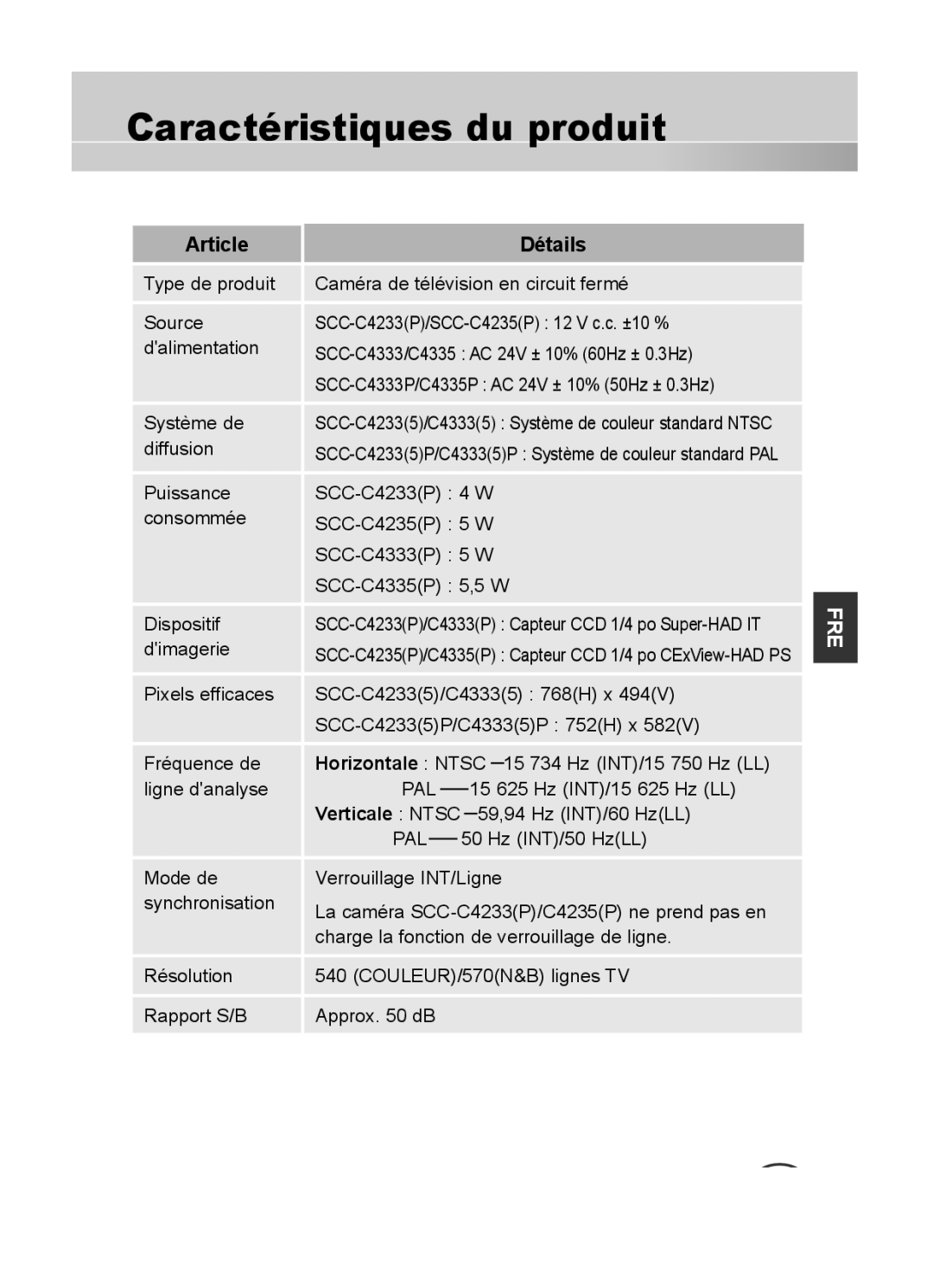 Samsung SCC-C4335P, SCC-C4333P, SCC-C4233P, SCC-C4235P manual Caractéristiques du produit, Article 