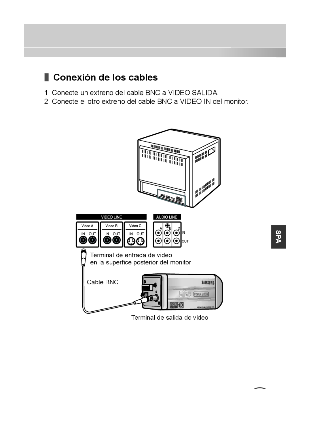 Samsung SCC-C4233P, SCC-C4333P, SCC-C4335P, SCC-C4235P manual Conexión de los cables 