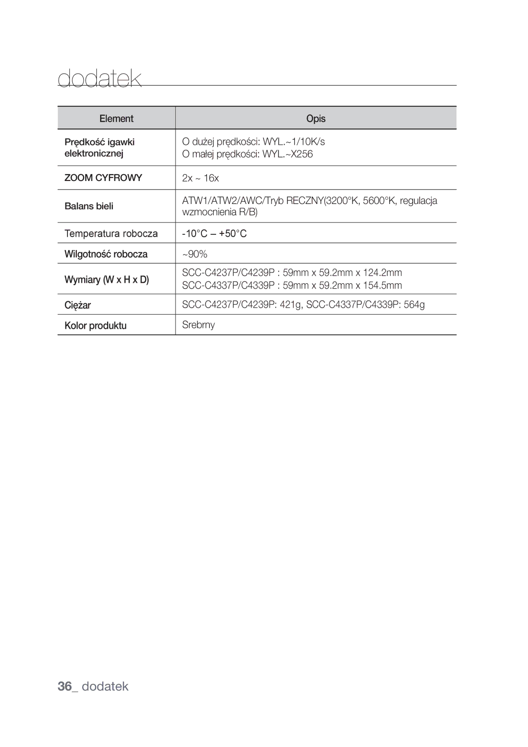 Samsung SCC-C4239P, SCC-C4237P manual Element Opis 