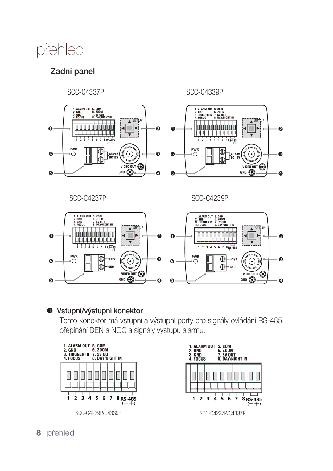 Samsung SCC-C4237P, SCC-C4239P manual Zadní panel 