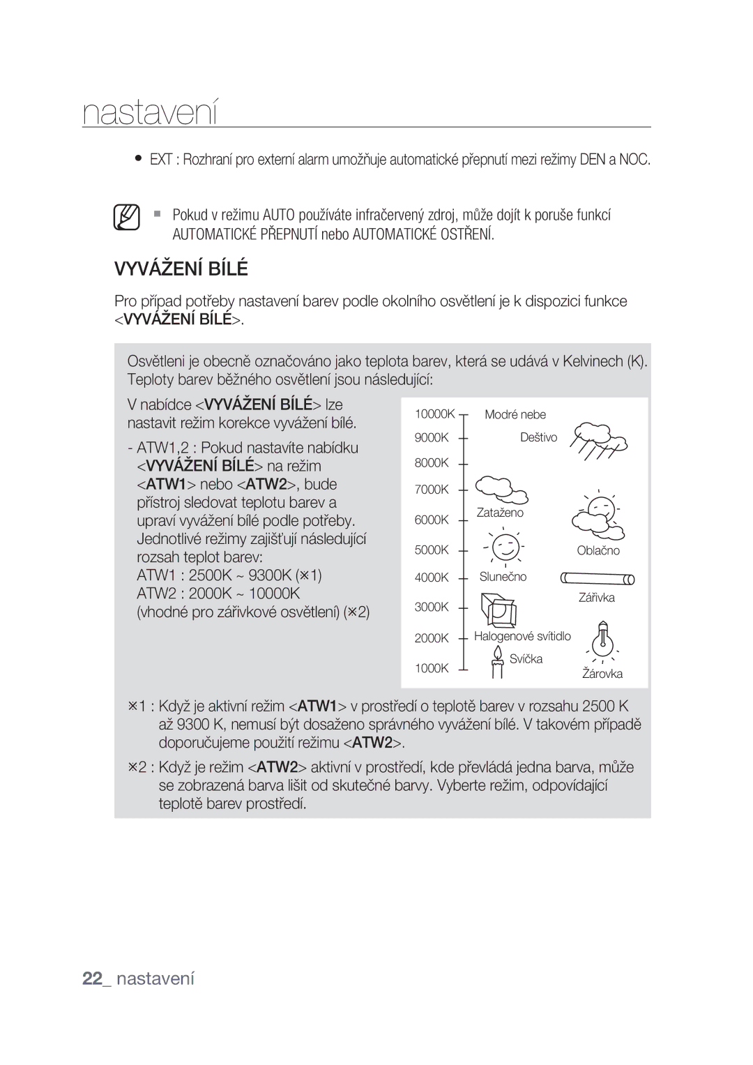 Samsung SCC-C4237P, SCC-C4239P manual Vyvážení Bílé 