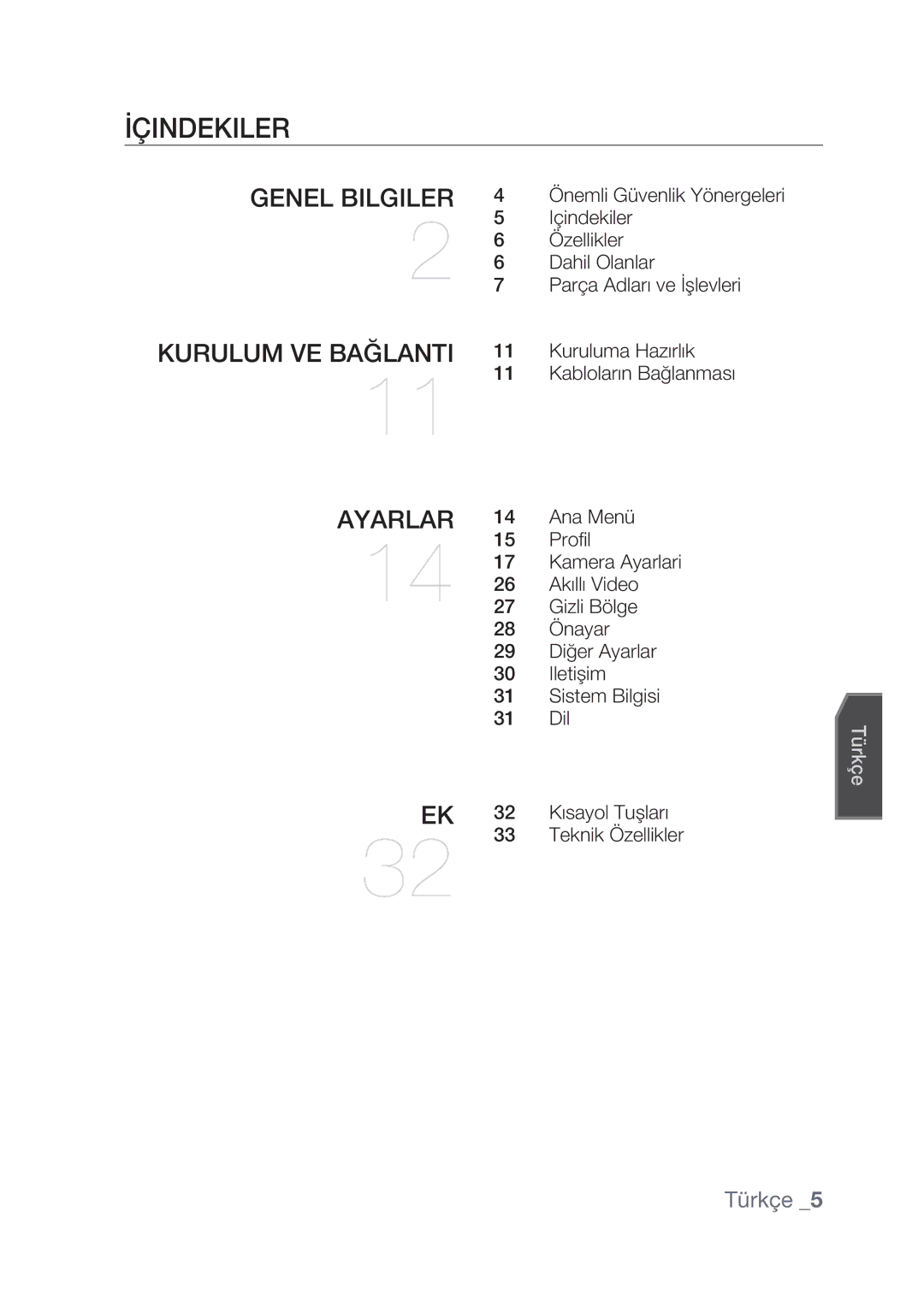 Samsung SCC-C4239P, SCC-C4237P manual İçindekiler 