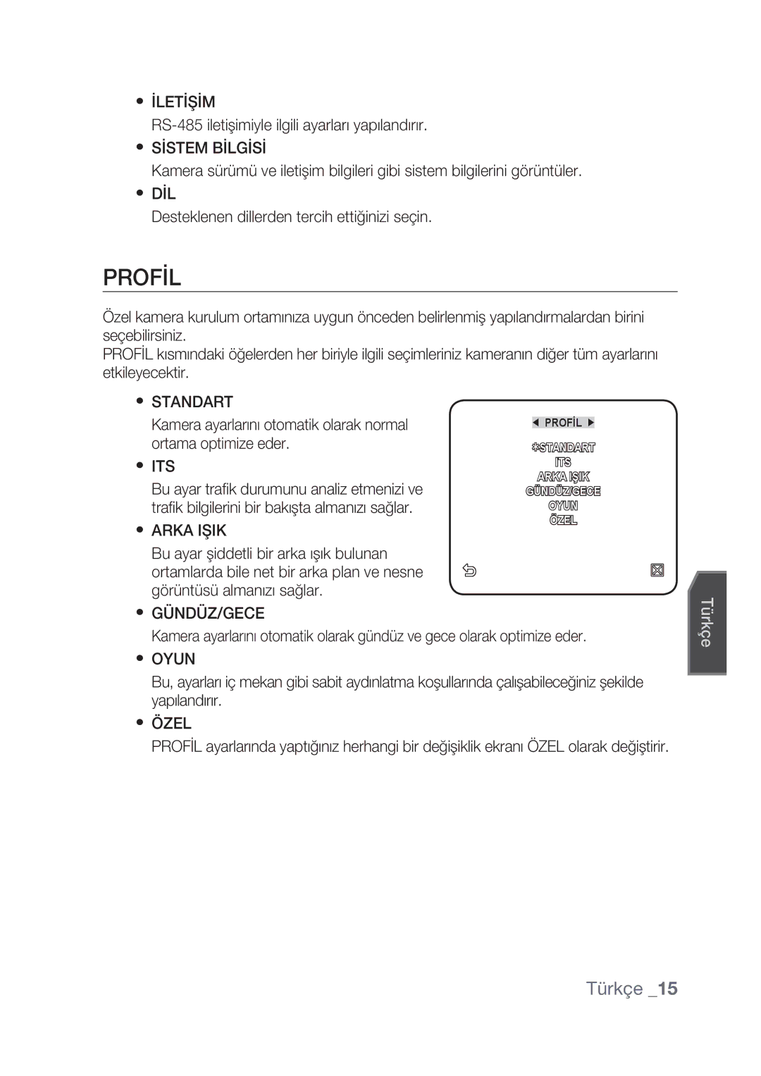 Samsung SCC-C4239P, SCC-C4237P manual Profİl 