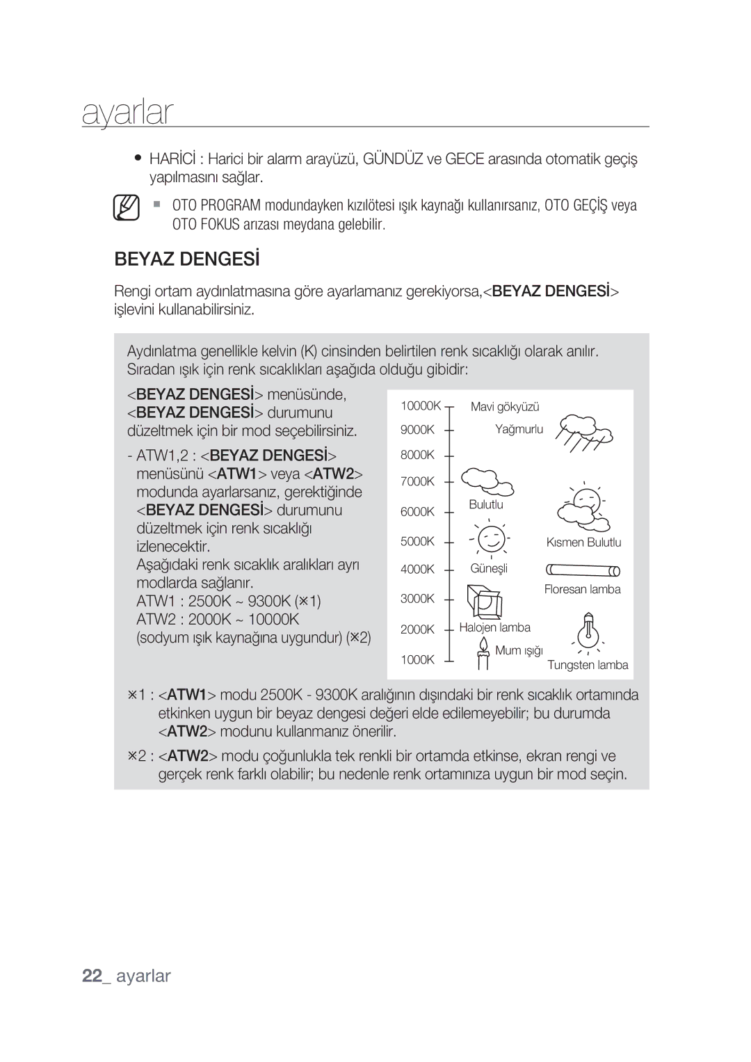 Samsung SCC-C4237P, SCC-C4239P manual Beyaz Dengesİ, Sodyum ışık kaynağına uygundur 