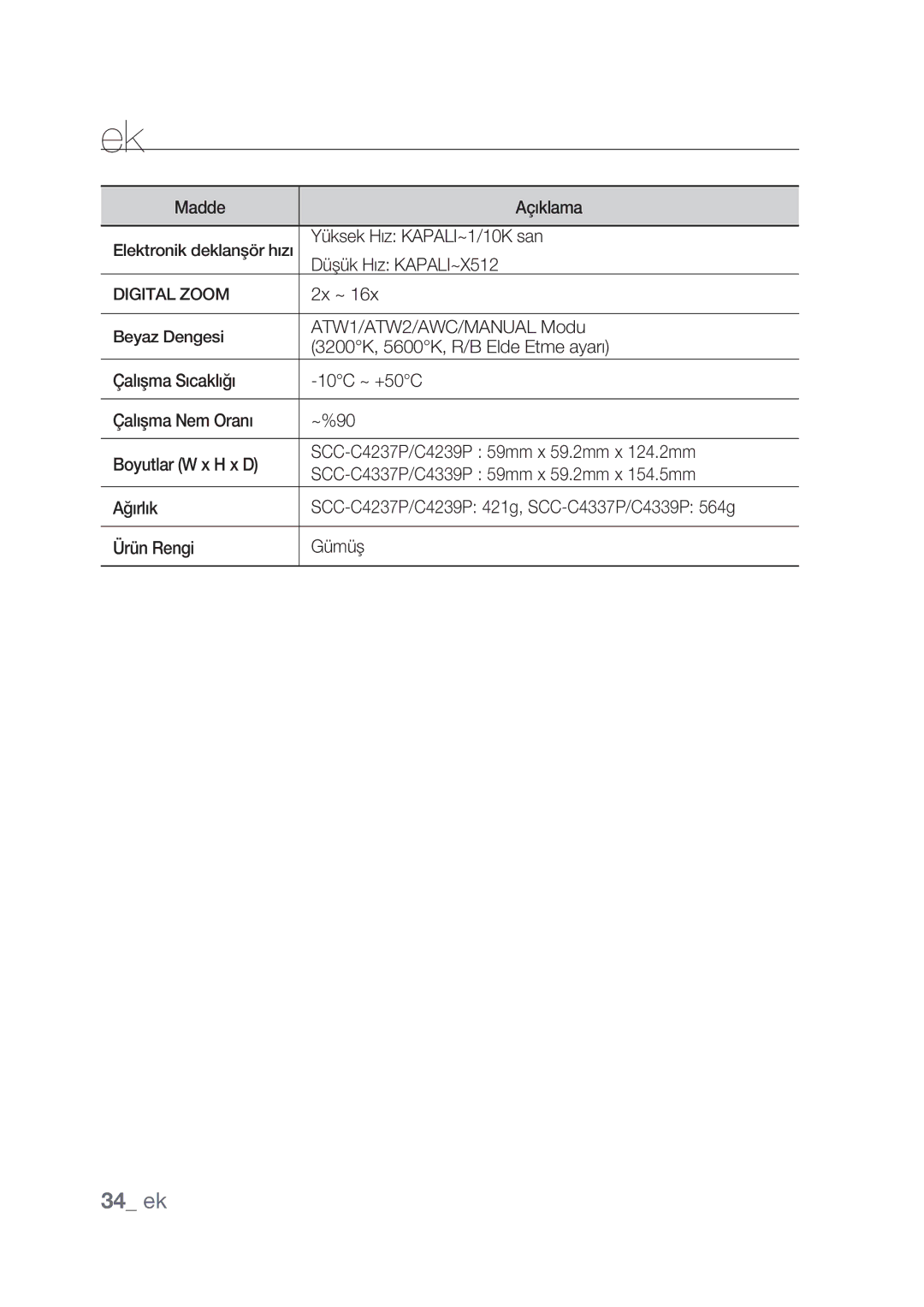 Samsung SCC-C4237P, SCC-C4239P manual 34 ek 