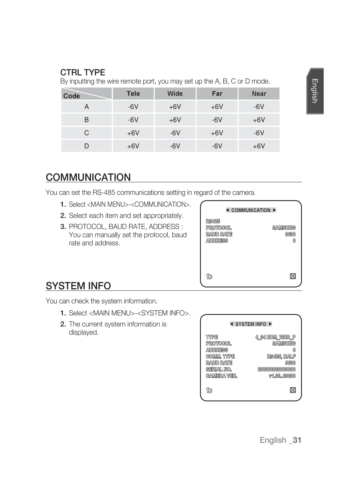 Samsung SCC-C4237P, SCC-C4239P manual Communication, System Info, Ctrl Type 