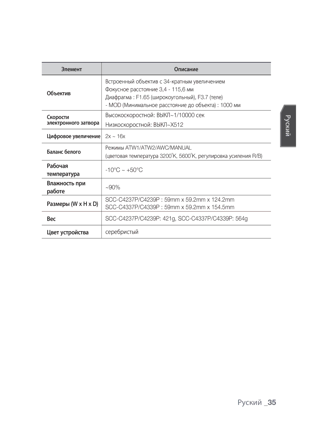 Samsung SCC-C4237P, SCC-C4239P manual Высокоскоростной ВЫКЛ~1/10000 сек 