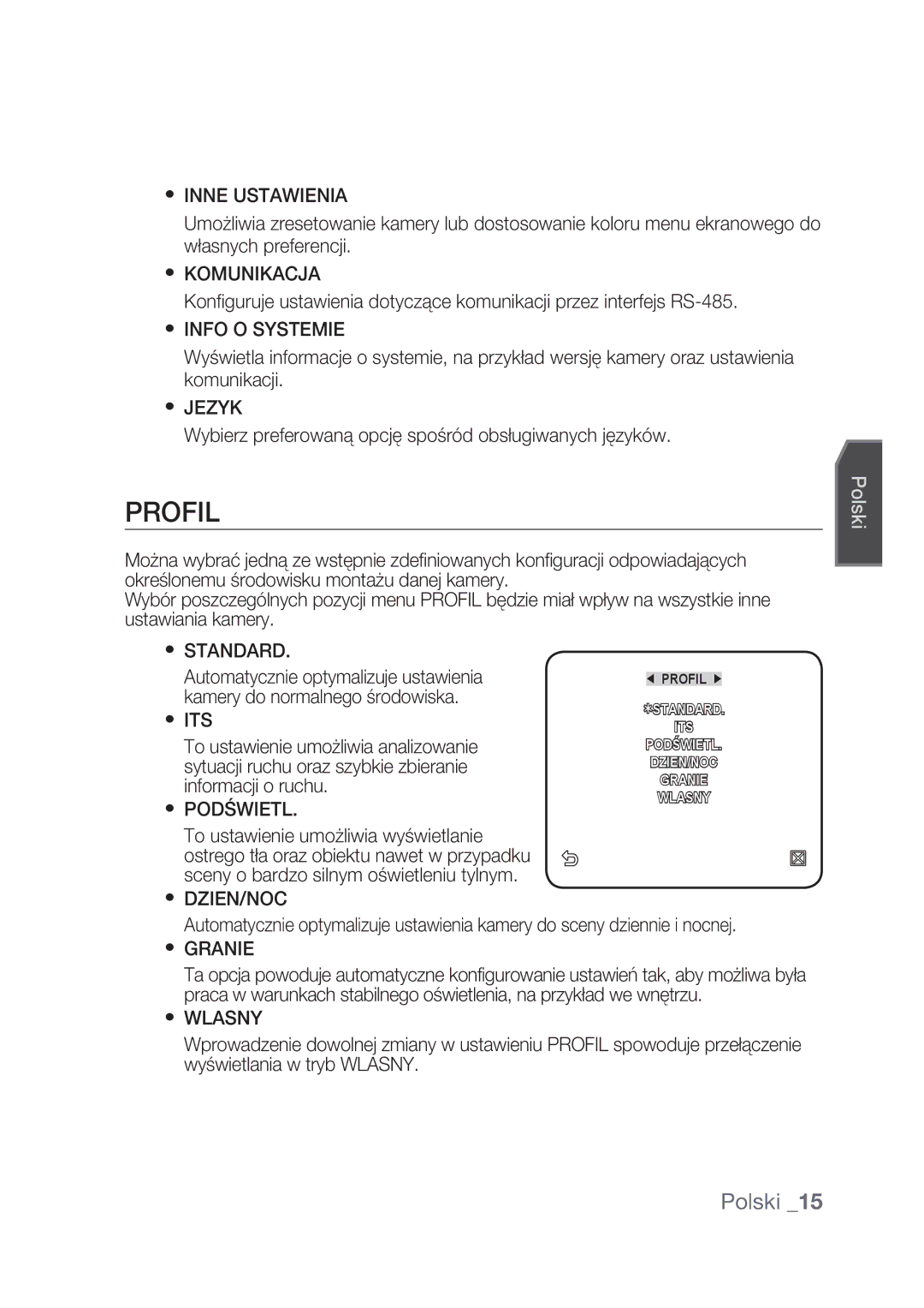 Samsung SCC-C4237P, SCC-C4239P manual Profil 