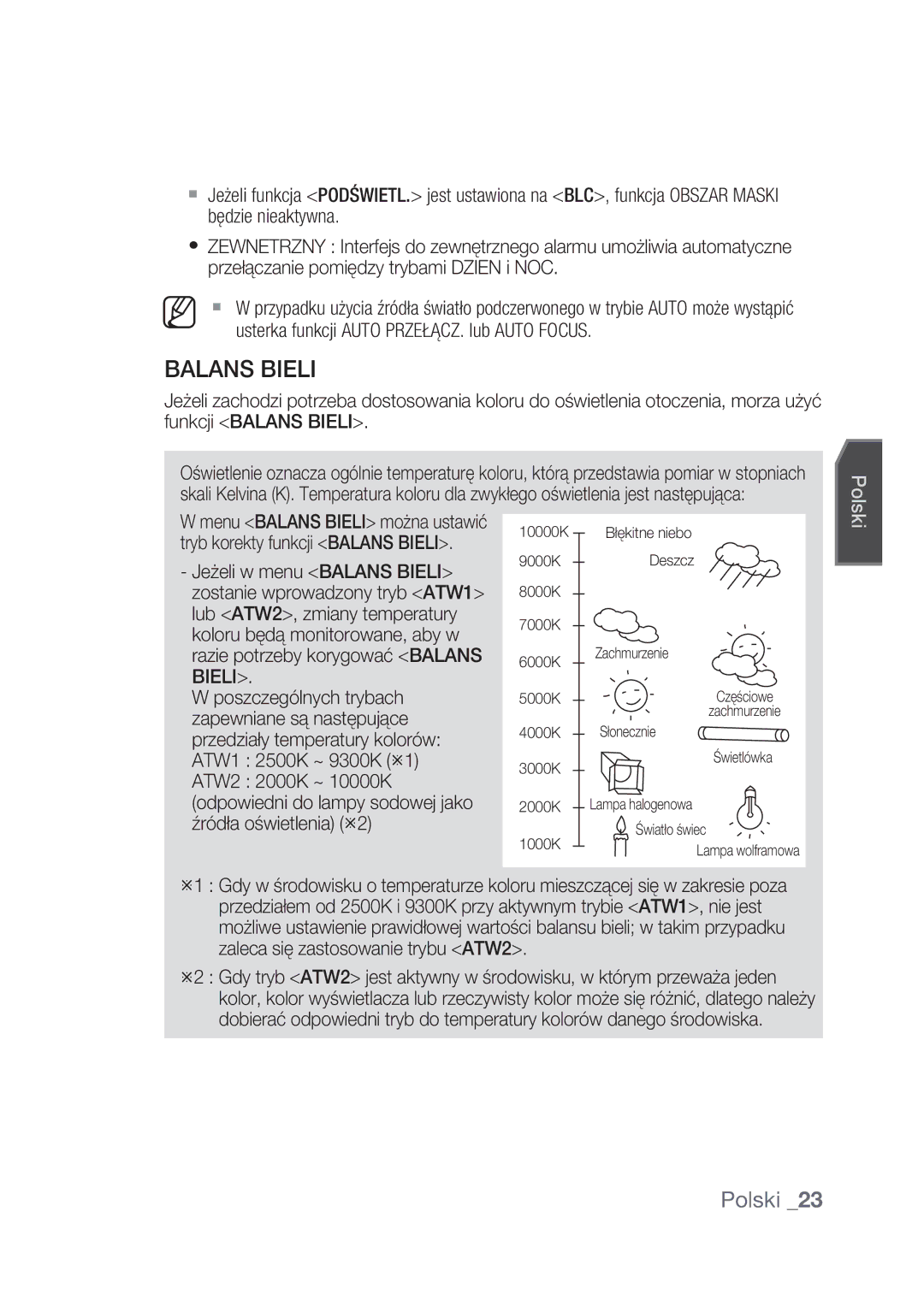 Samsung SCC-C4237P, SCC-C4239P manual Balans Bieli 