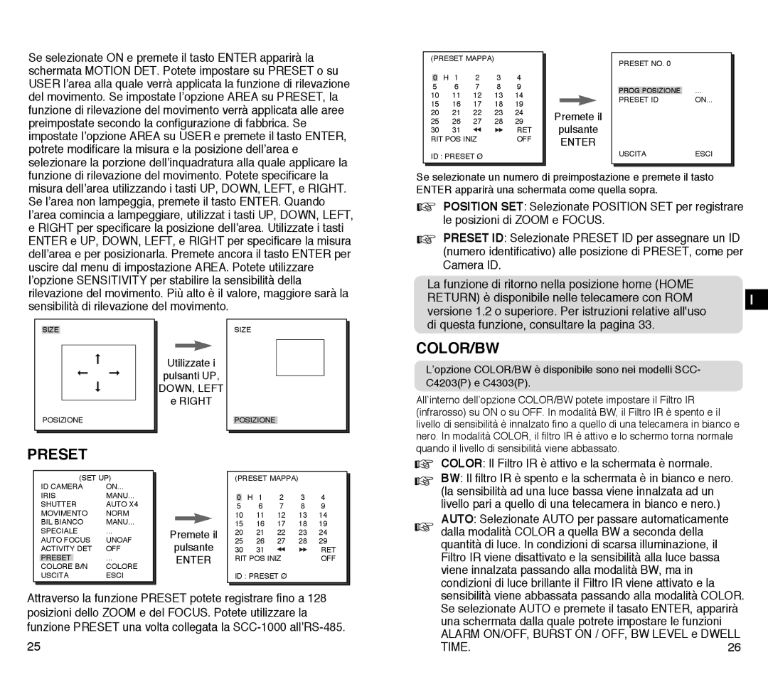 Samsung SCC-C4203AP, SCC-C4303AP manual Color/Bw 