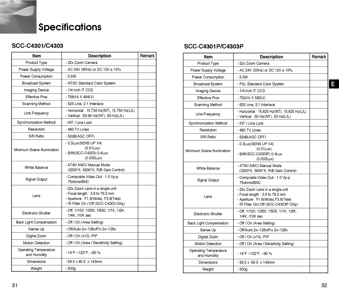 Samsung SCC-C4203AP, SCC-C4303AP manual SCC-C4301/C4303 