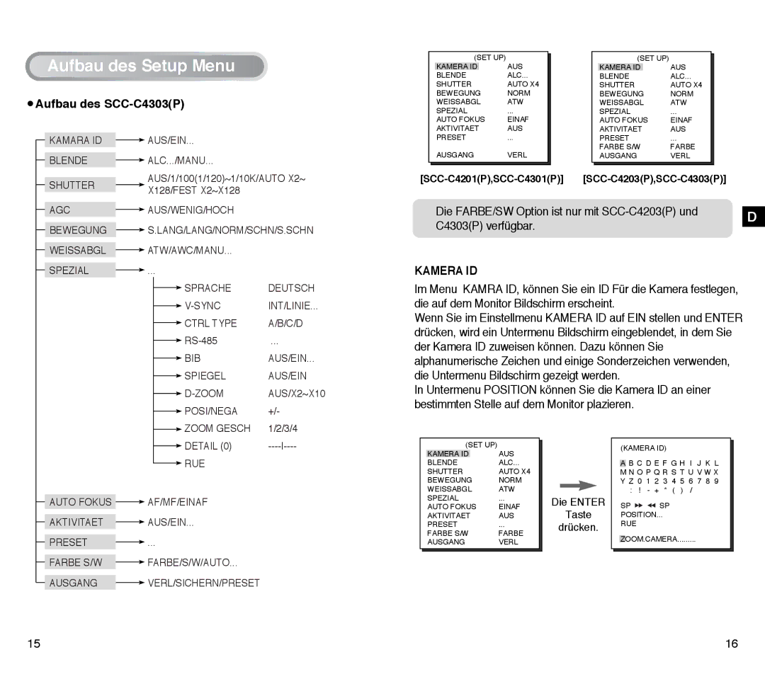 Samsung SCC-C4303AP, SCC-C4203AP manual Aufbau des SCC-C4303P, SCC-C4201P,SCC-C4301P SCC-C4203P,SCC-C4303P 