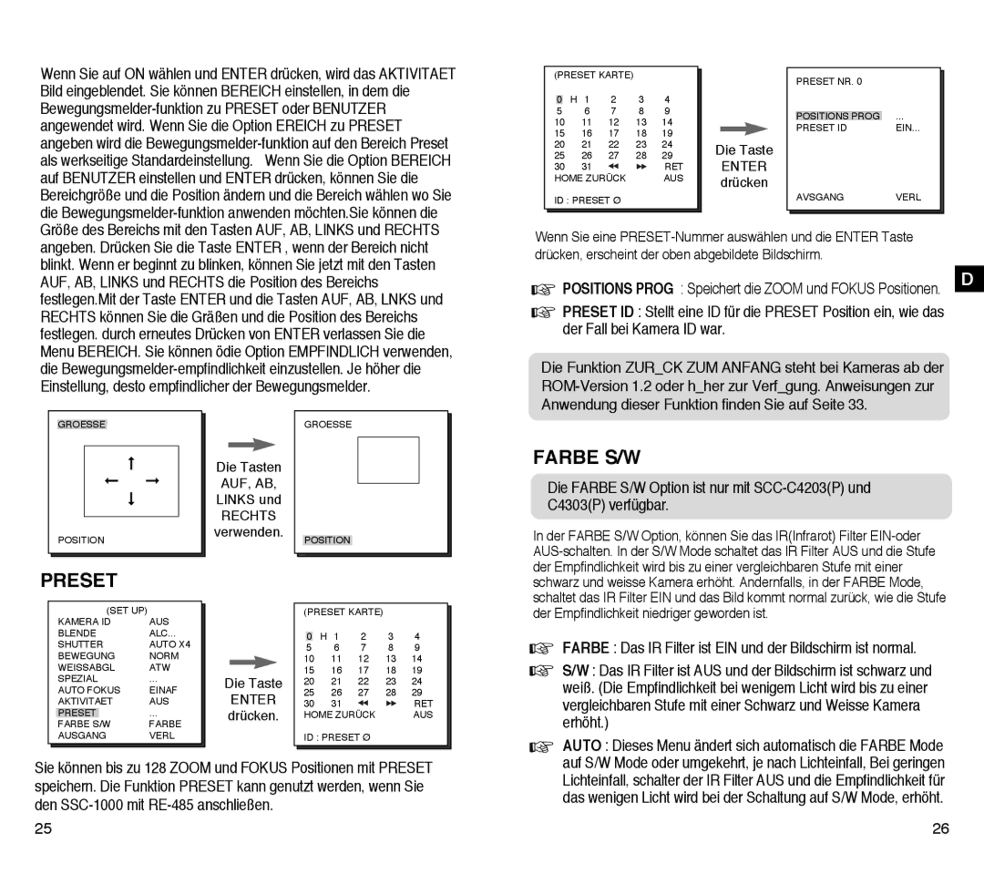 Samsung SCC-C4203AP, SCC-C4303AP manual Farbe S/W, Erhöht 