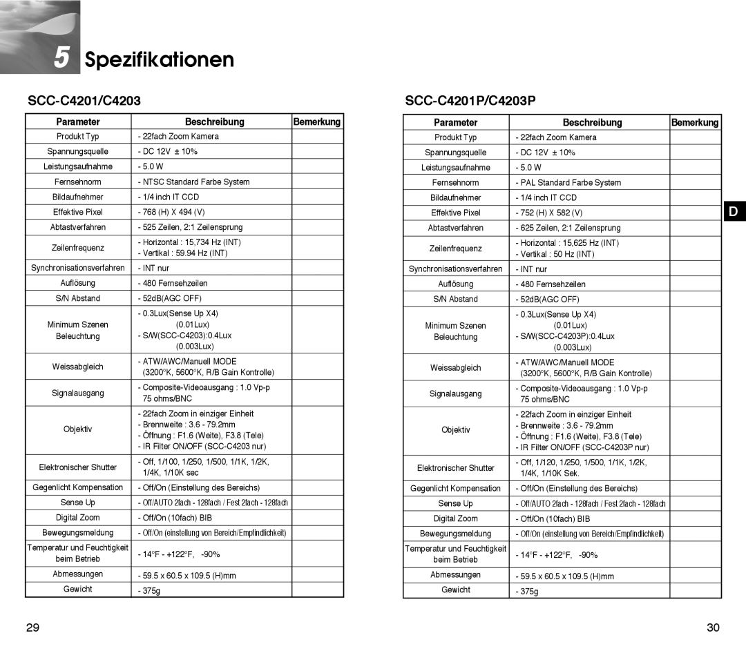 Samsung SCC-C4203AP, SCC-C4303AP manual Spezifikationen, Parameter Beschreibung 