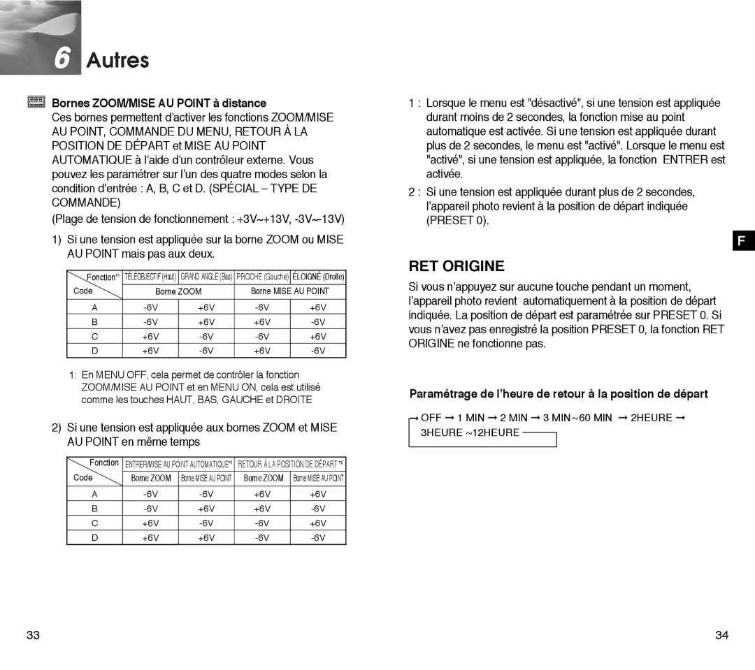 Samsung SCC-C4303AP, SCC-C4203AP manual Autres, RET Origine, Bornes ZOOM/MISE AU Point à distance 