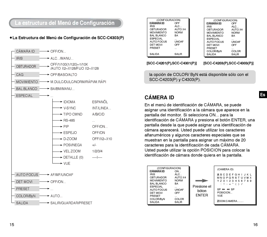 Samsung SCC-C4303AP, SCC-C4203AP manual Cámera ID, La Estructura del Menú de Configuración de SCC-C4303P 