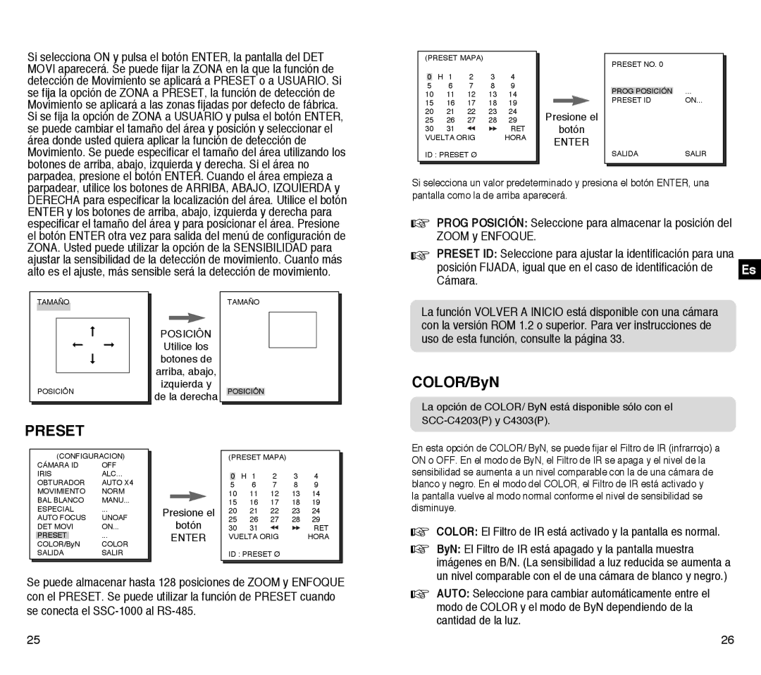 Samsung SCC-C4203AP, SCC-C4303AP manual Zoom y Enfoque, Cámara, Uso de esta función, consulte la página, Cantidad de la luz 