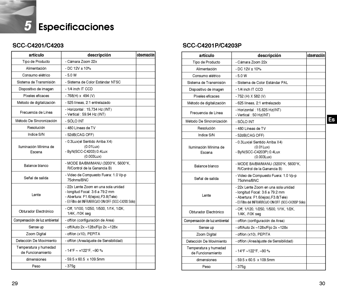 Samsung SCC-C4203AP, SCC-C4303AP manual Especificaciones, Artículo Descripción 