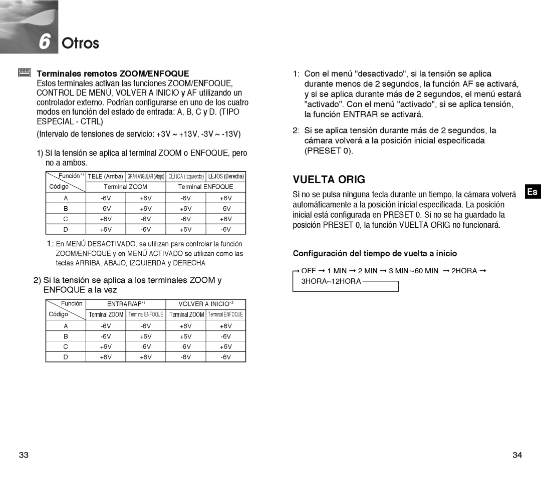 Samsung SCC-C4203AP manual Otros, Vuelta Orig, Terminales remotos ZOOM/ENFOQUE, Configuración del tiempo de vuelta a inicio 