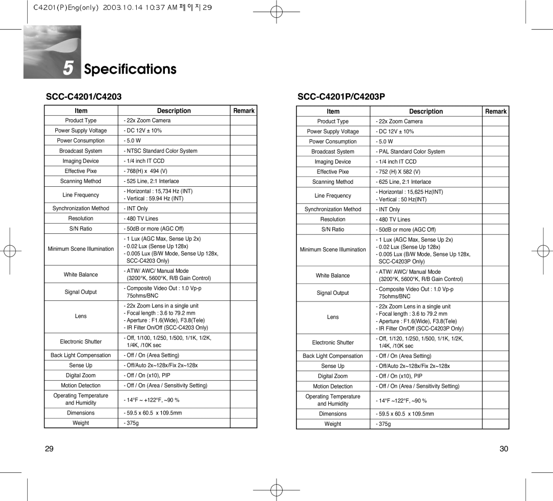 Samsung SCC-C4303AP, SCC-C4203AP manual Specifications, SCC-C4201/C4203, SCC-C4201P/C4203P 