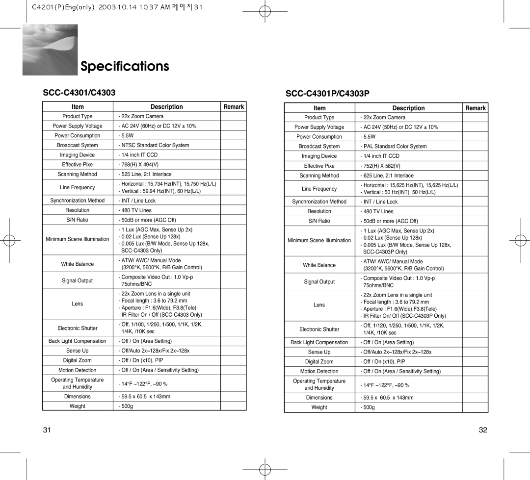 Samsung SCC-C4203AP, SCC-C4303AP manual SCC-C4301/C4303, SCC-C4301P/C4303P 