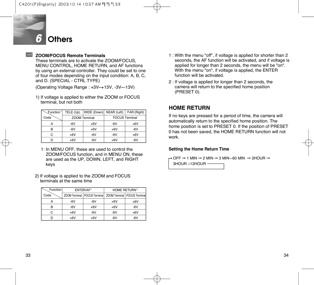 Samsung SCC-C4303AP, SCC-C4203AP manual Others, ZOOM/FOCUS Remote Terminals, Setting the Home Return Time 