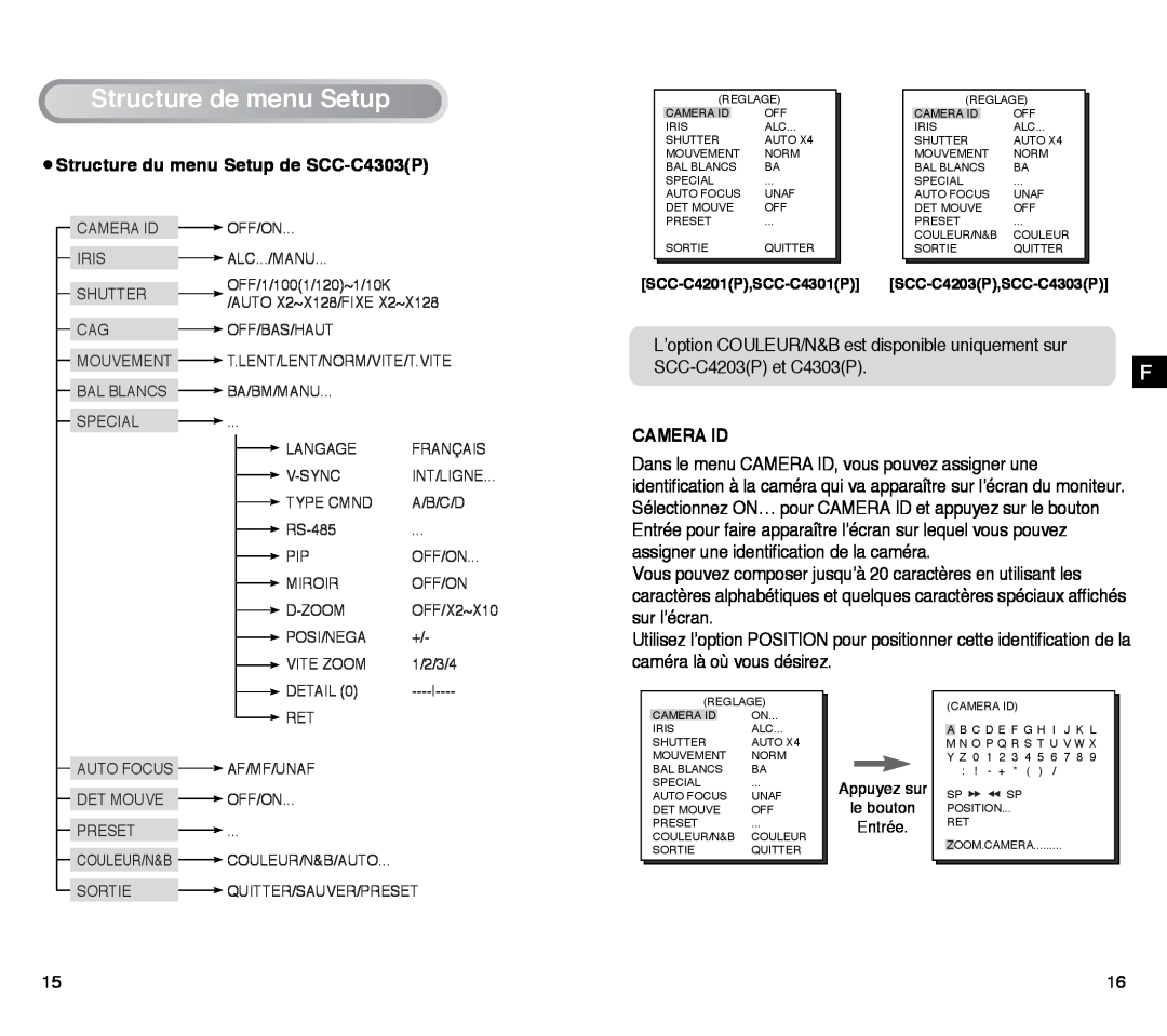 Samsung SCC-C4203AP, SCC-C4303AP manual StructuredemenuSetup, Structure du menu Setup de SCC-C4303P, Camera Id 