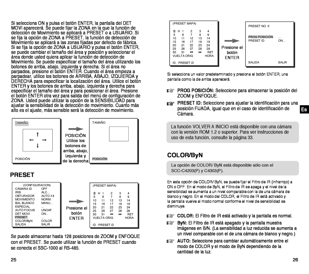 Samsung SCC-C4303AP, SCC-C4203AP manual COLOR/ByN, Preset 