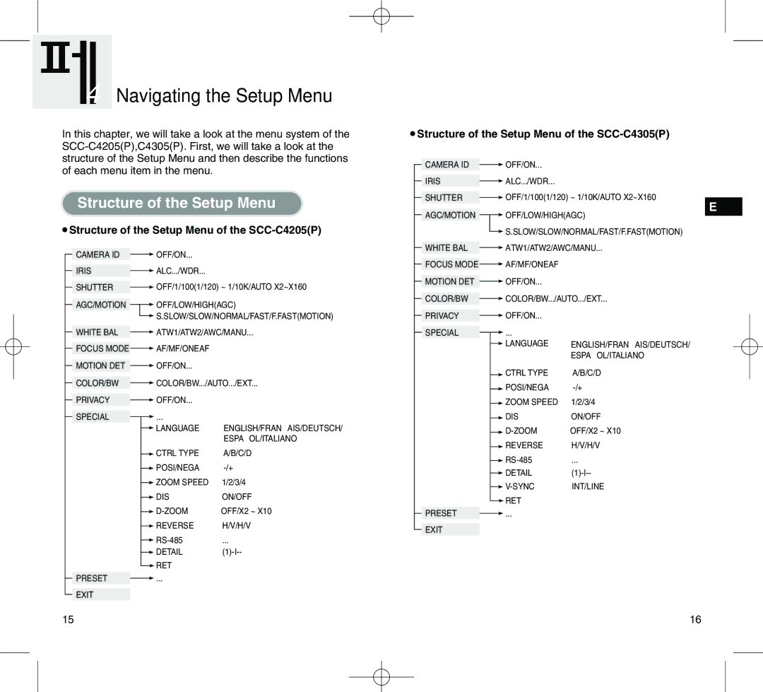 Samsung SCC-C4305(P) manual Navigating the Setup Menu, Structure of the Setup Menu of the SCC-C4205P 