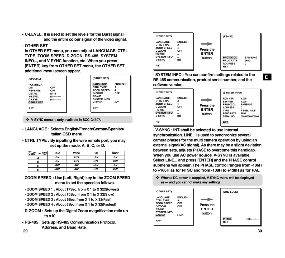 Samsung SCC-C4307P, SCC-C4207P manual Other SET 