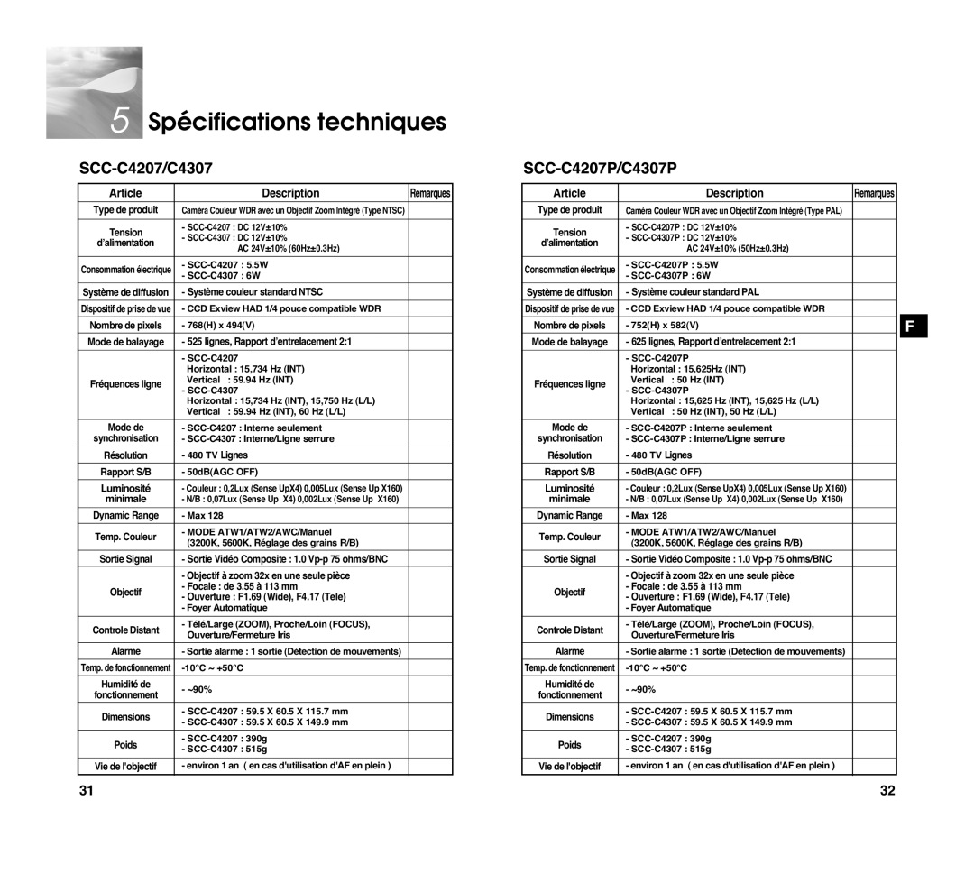 Samsung SCC-C4307P, SCC-C4207P manual Spécifications techniques, Système couleur standard Ntsc 