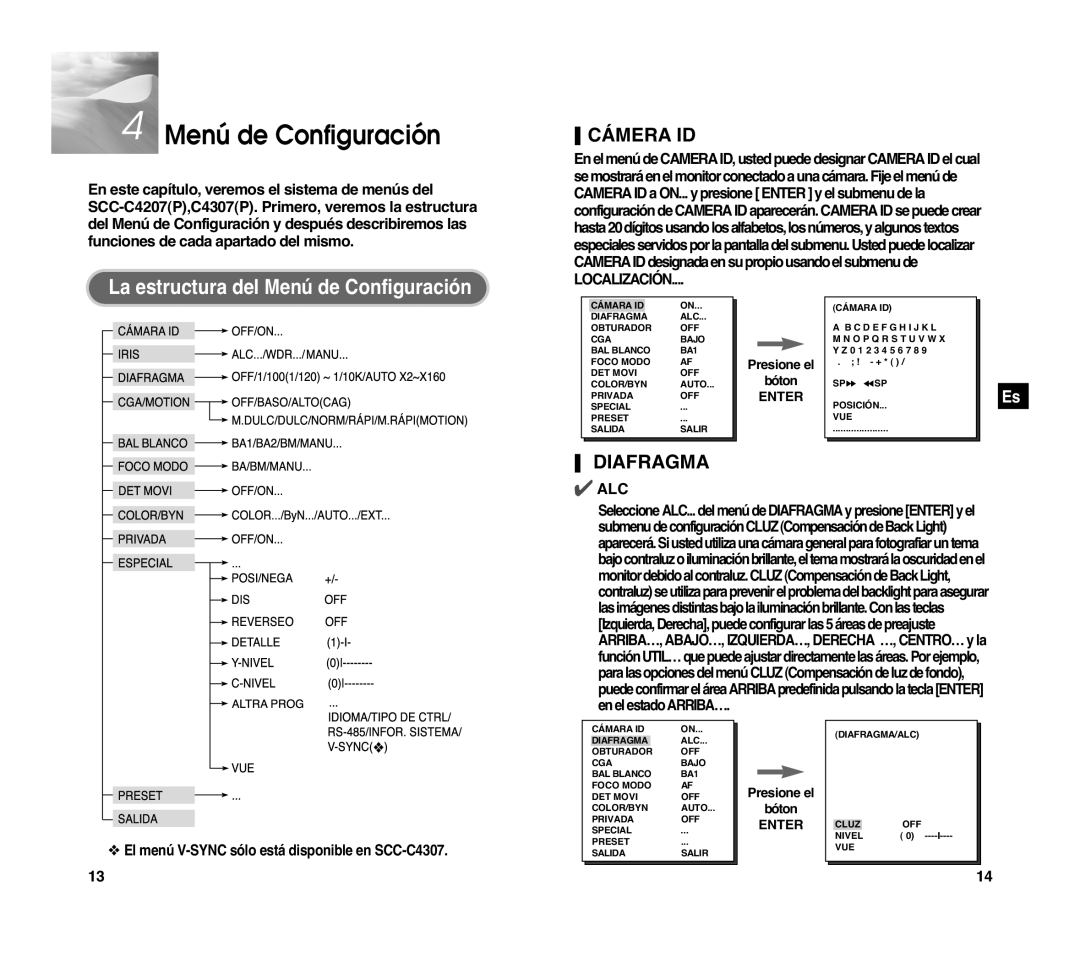 Samsung SCC-C4207P, SCC-C4307P manual La estructura del Menú de Configuración, Cámera ID, Diafragma 