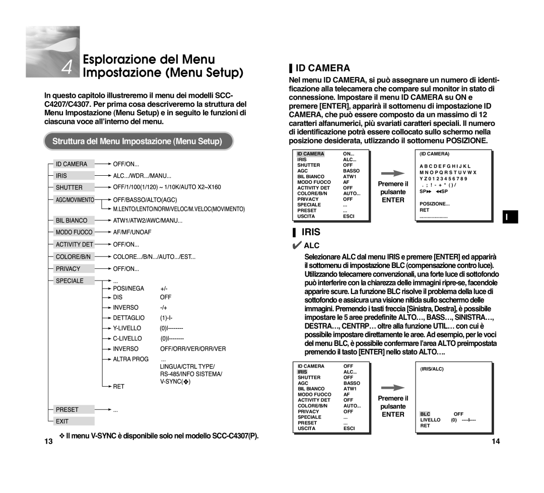 Samsung SCC-C4207P manual ID Camera, Il menu V-SYNC è disponibile solo nel modello SCC-C4307P, Premere il Pulsante 