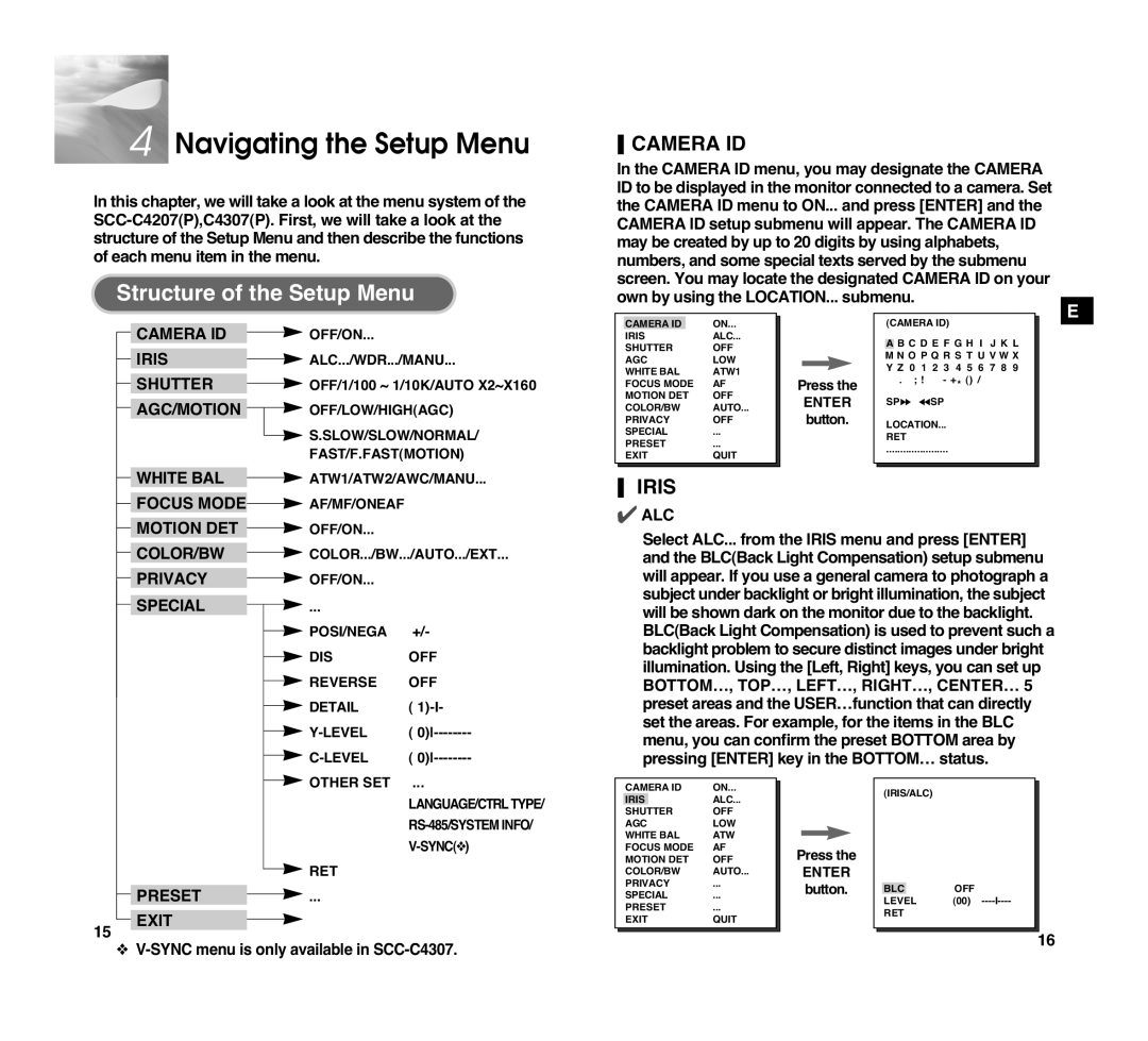 Samsung SCC-C4207P, SCC-C4307P manual Navigating the Setup Menu, Structure of the Setup Menu, Camera ID, Iris 