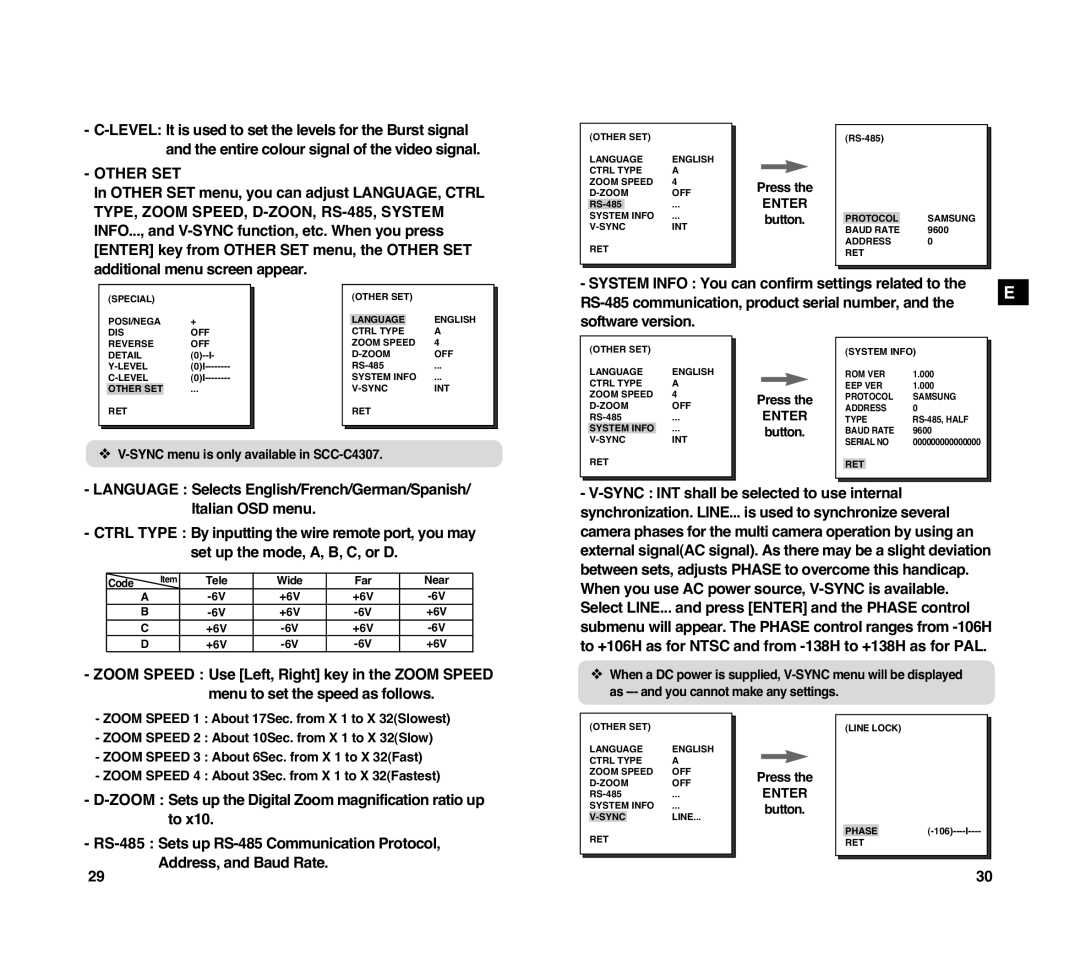 Samsung SCC-C4307P manual Other SET 