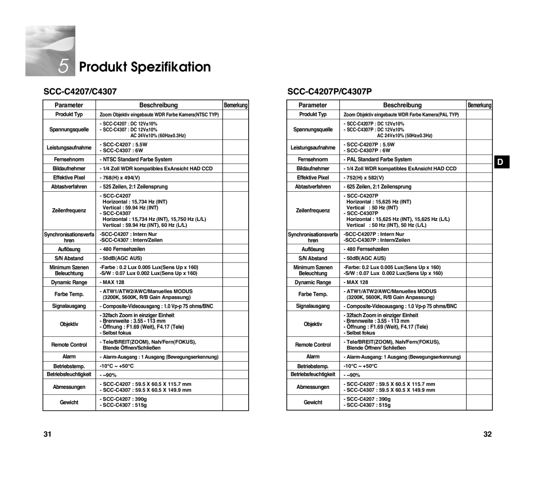 Samsung SCC-C4307P manual Produkt Spezifikation, Parameter Beschreibung 