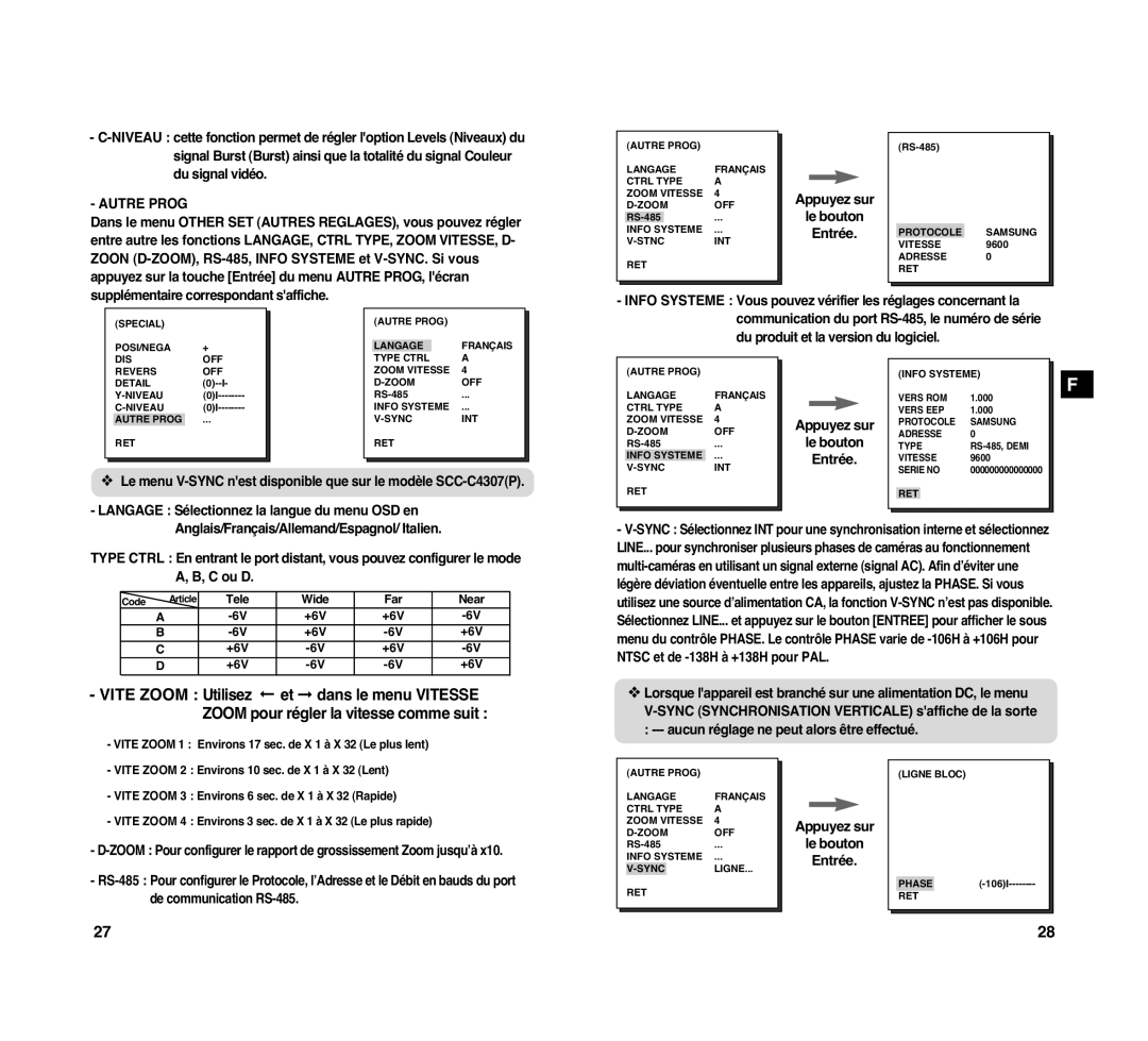 Samsung SCC-C4307P manual Du produit et la version du logiciel, Langage Sélectionnez la langue du menu OSD en 